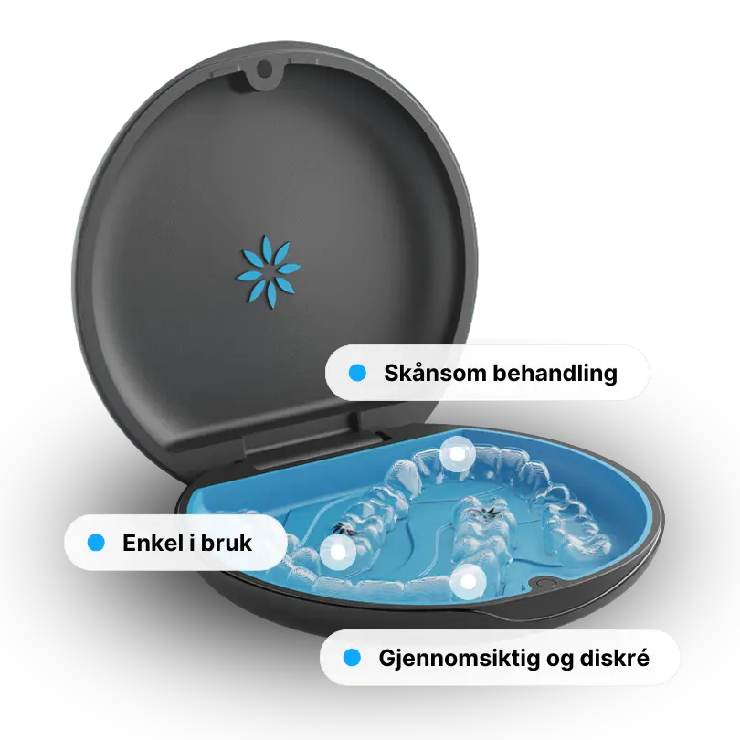 Usynlig tannregulering med Invisalign